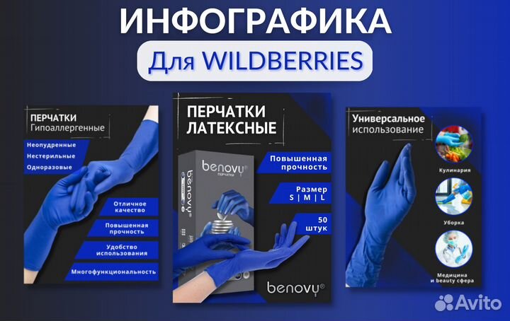 Дизайнер инфографики для маркетплейс