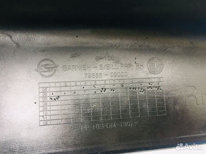 Накладка порога правая Ссанг енг Кайрон