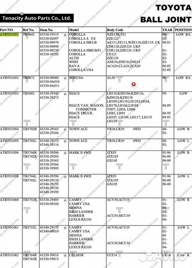 Опора шаровая Toyota Corolla atbto1051 2 штуки