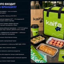 Купить франшизу суши под ключ, Гродно