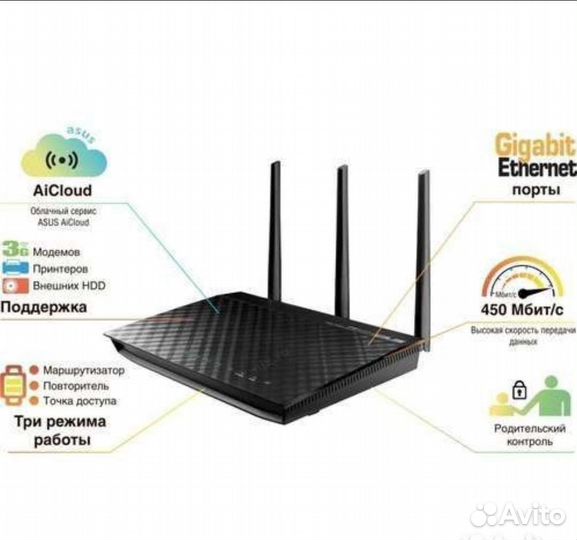 Asus RT-N66U