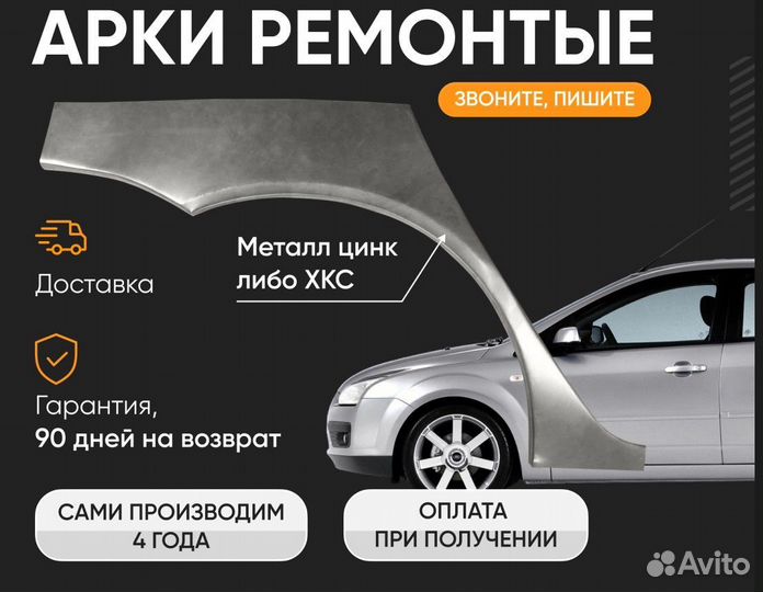 Ремонтные арки Ford Focus 2 Хетчбек