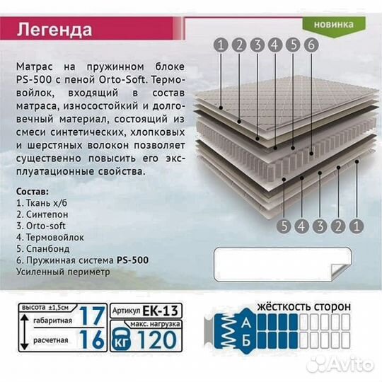 Матрас полуторный