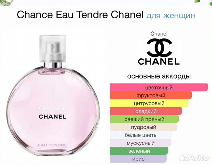 Духи Chance Eau Tendre Chanel 100мл