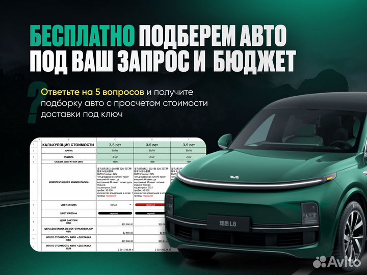 Авто из Китая. Подбор и доставка авто под ключ