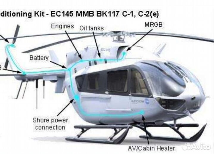 Расходники на EC 130