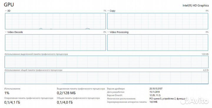 Ноутбук asus x553s