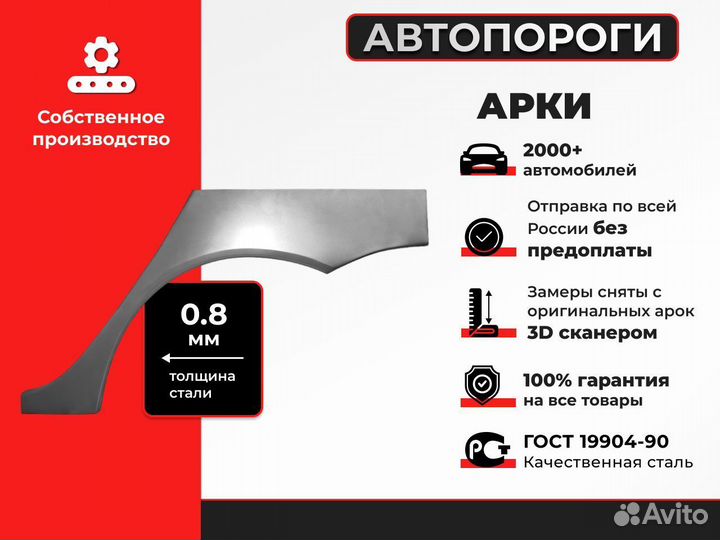 Комплект ремонтных арок Mitsubishi Montero 4