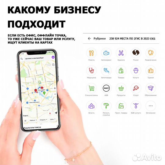 Продвижение на картах / 2 гис / Яндекс карты