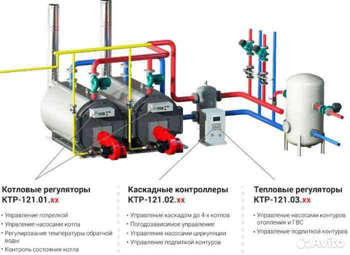 Электрик кипиа