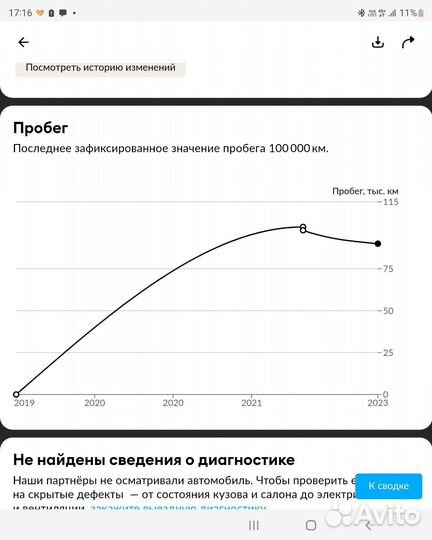 АКПП Toyota Altezza 2002г. 3550LS