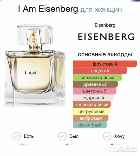 Парфюмерная вода I am Eisenberg