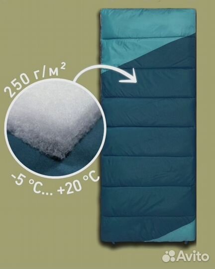 Спальный мешок матрас прокат