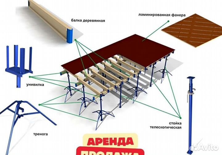 Стойка телескопическая 4,2 бу