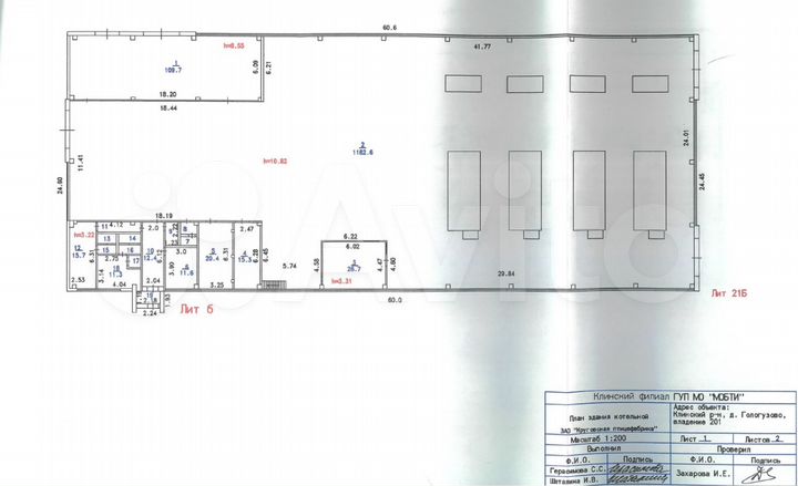 Производственное помещение, 1533.2 м²