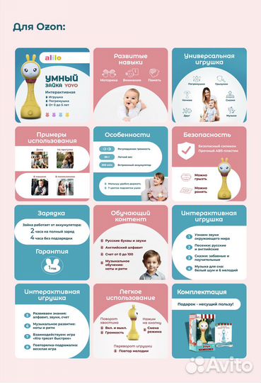 Инфографика для маркетплейсов wildberries ozon