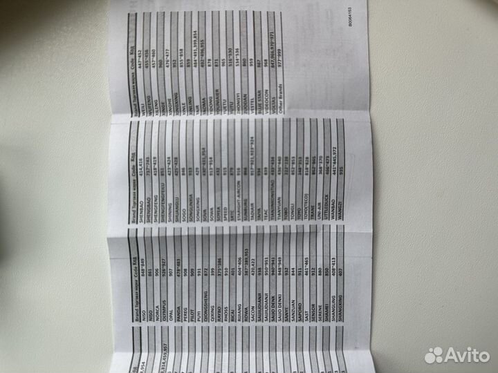 Универсальный пульт для всех кондиционера