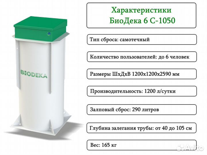 Септик биодека 6 C-1050 Бесплатная доставка