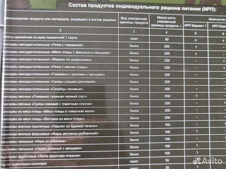 Армейский сухпай
