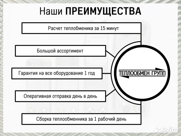 Ваш новый паяный теплообменник для фреона