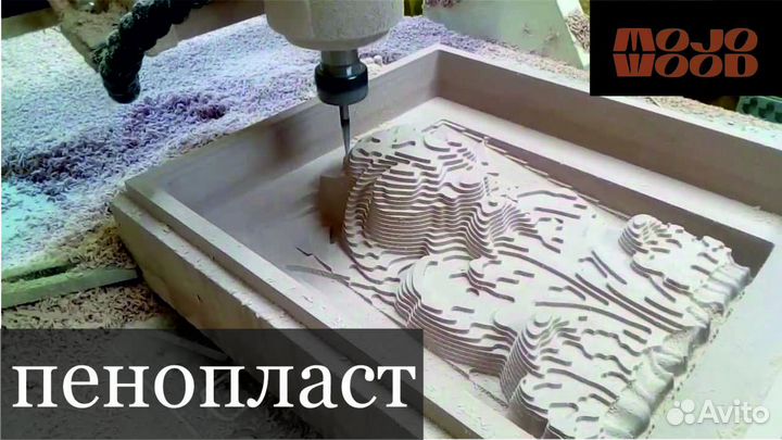 Услуги фрезерного станка чпу