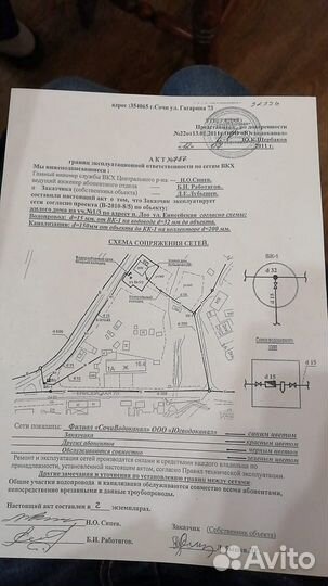 Согласование подключение Воды, Газа, Электричества