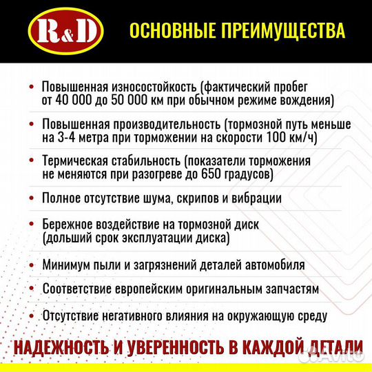 Тормозные колодки R&D Volvo XC90 I задние