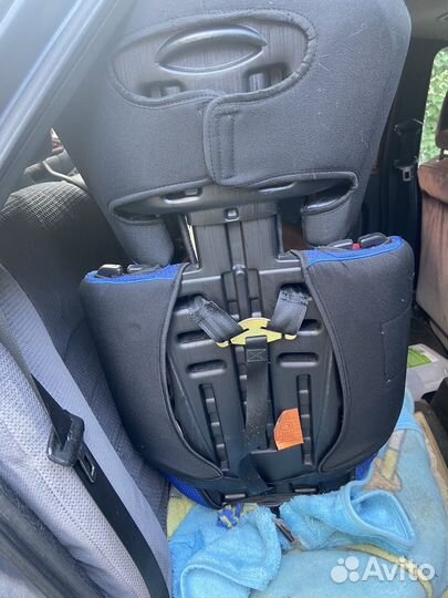 Детское автокресло 9 до 36 кг