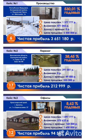 Инвестируй в компанию Локатор (Недвижимость)