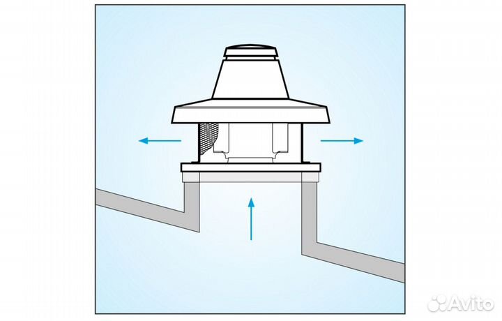 Каминный вентилятор Vortice TRM 50 ED 4P (15048VRT