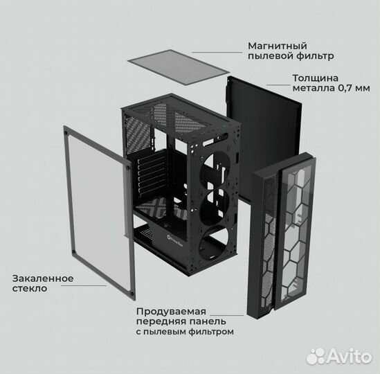 Корпус для пк