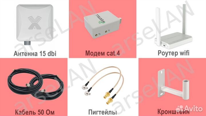Интернет для магазина усиление 15dBi extra