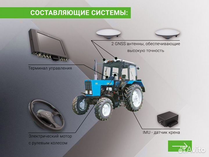 Автопилот FJD на трактор подруливающее устройство