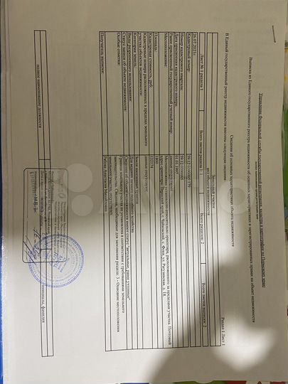 Участок 18 сот. (СНТ, ДНП)