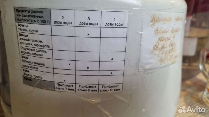 Tefal пароварка блендер Disney