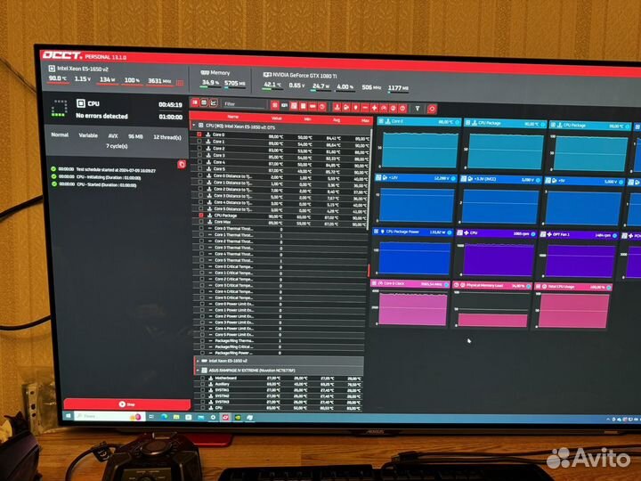 Asus rampage extreme iv + xeon 1650v2+16 ram