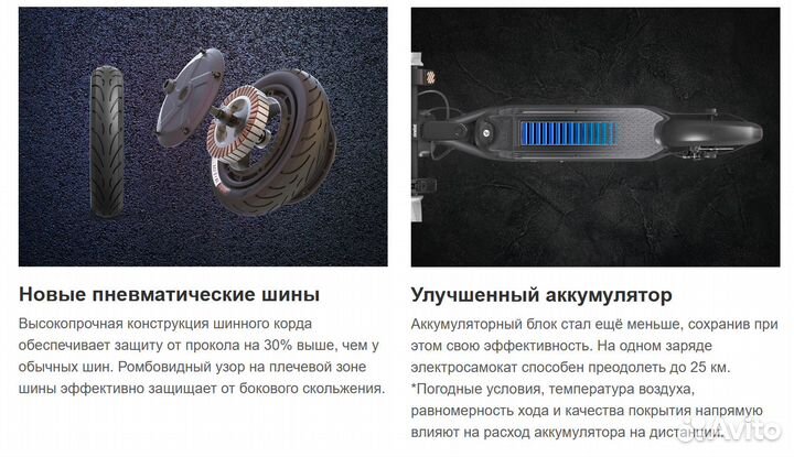 Электросамокат Ninebot Kickscooter F25E новый