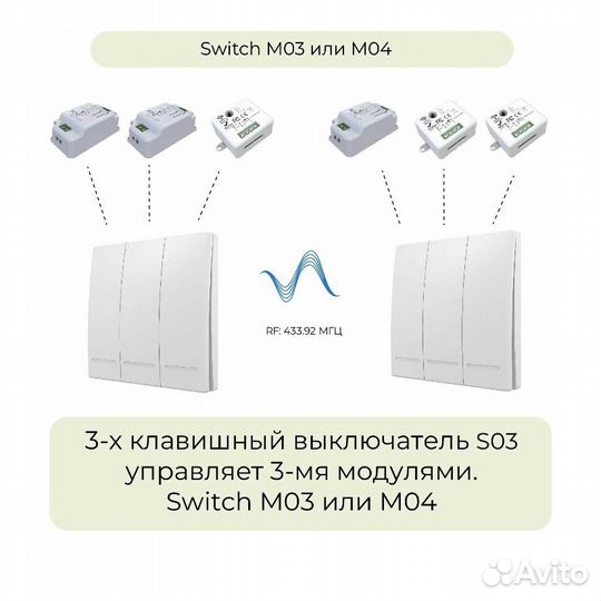Управление умным домом hiper IoT Switch S03