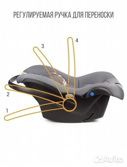 Детская автолюлька от 0