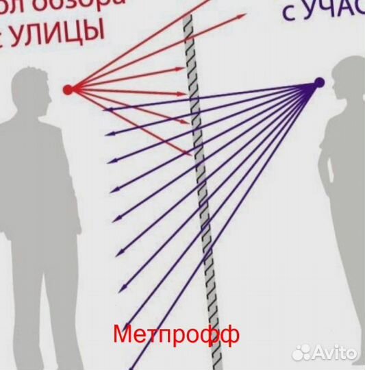 Забор жалюзи