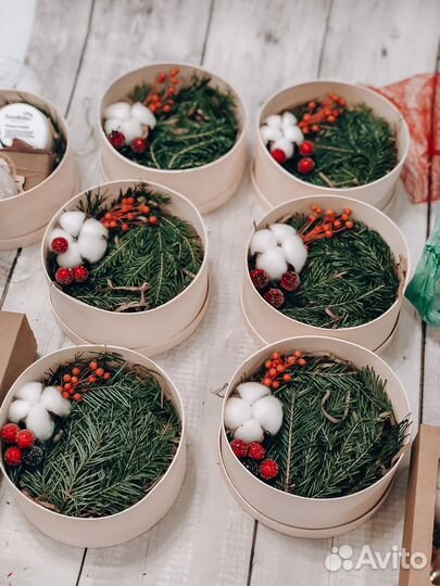 Коробка подарочная круглая