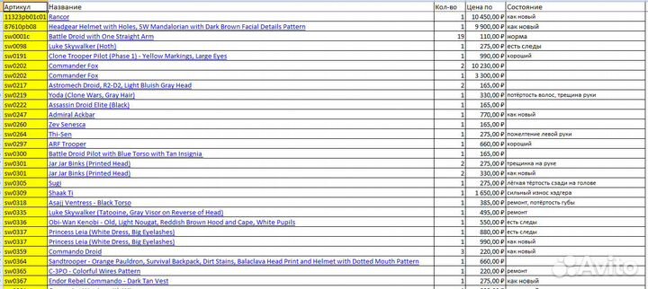 Lego Star Wars Minifigures - обновлено 13.08.23