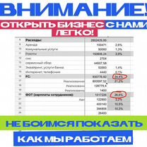 Первый бизнес с поддержкой. Франшиза kaifa, Магнитогорск