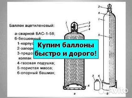 Кислородные баллоны. Скупаем