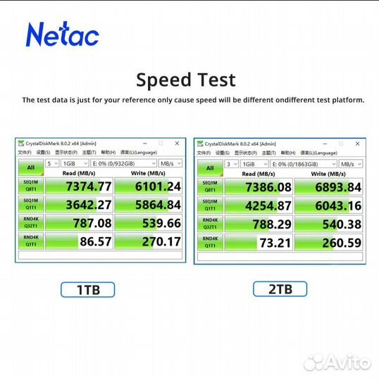 SSD M2 nvme Netac 1 Tb новый PCIe-4x4