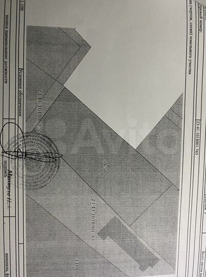 Участок 9 сот. (ИЖС)