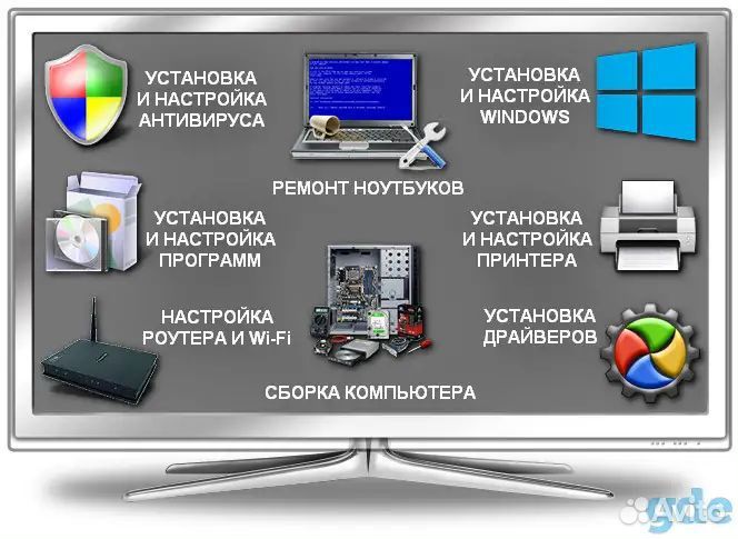 Установка виндовс, windows, office,программ