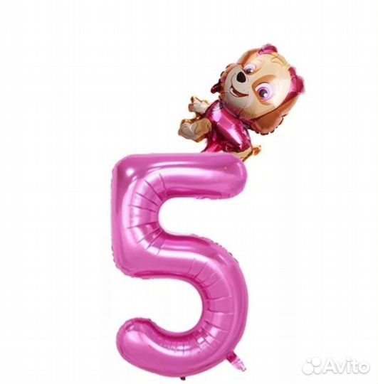 Фольгированные шары цифры