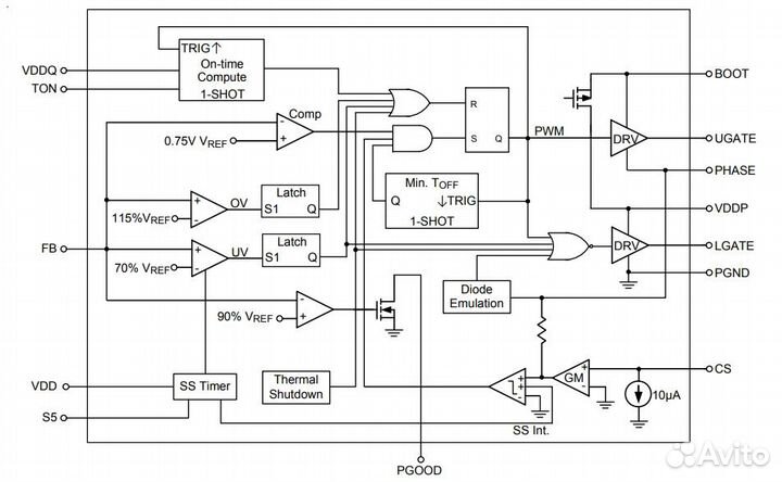 Микросхема RT8207lgqw EF