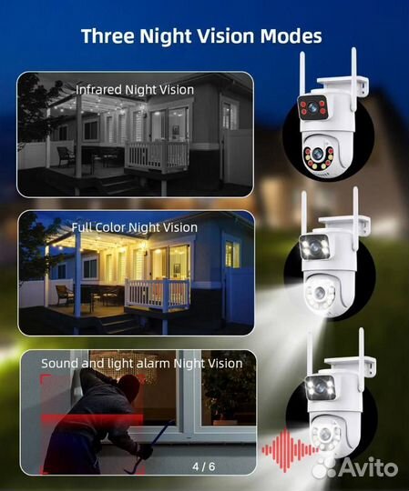 Wifi SMART camera